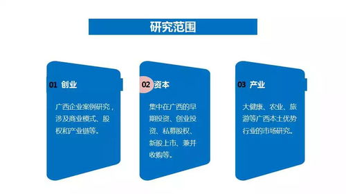 報(bào)告 2017年 廣西股權(quán)投資市場回顧與展望